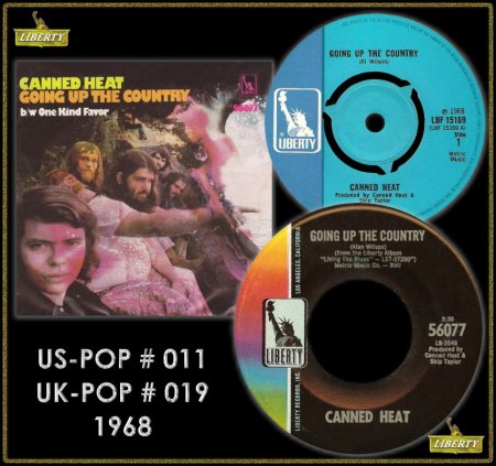 CANNED HEAT - GOING UP THE COUNTRY_IC#001.jpg