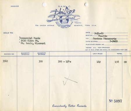 RETROLUXE_Charlie_Rich_Invoice_PI3562.jpg