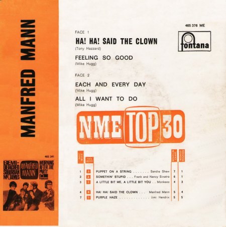 Manfred Mann - Ha! Ha! Said The Clown (EP 1967) - Back_Bildgröße ändern.jpg