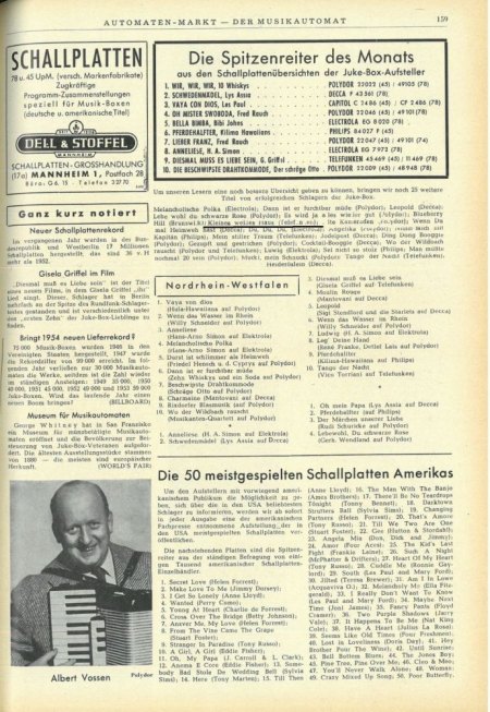 Hitparade aus der Zeitschrift "Automatenmarkt"