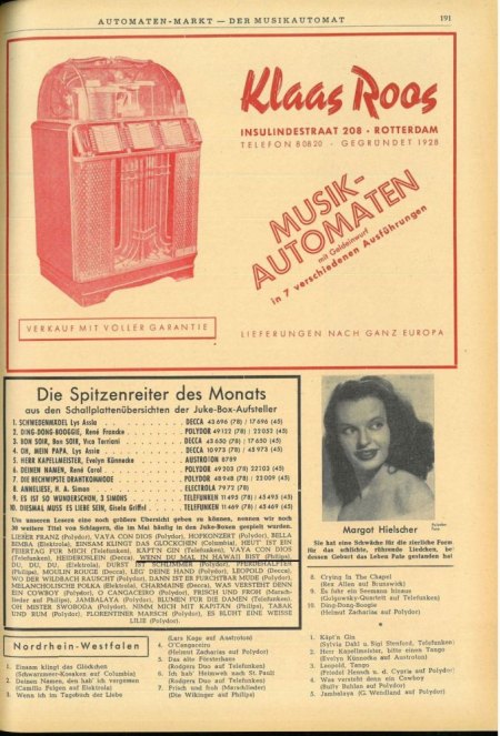 Hitparade aus der Zeitschrift "Automatenmarkt"