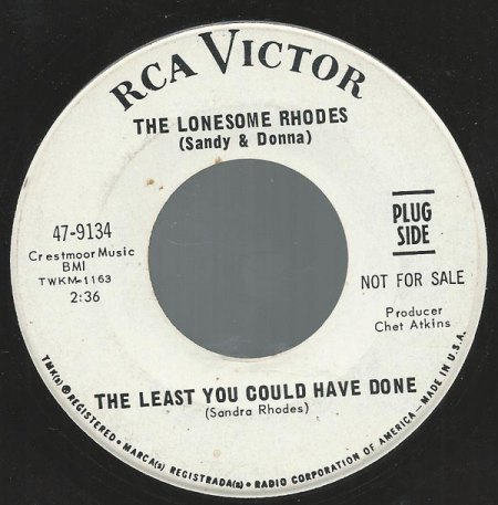 LONESOME RHODES