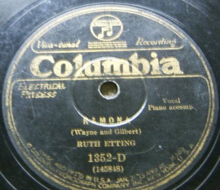 RUTH ETTING