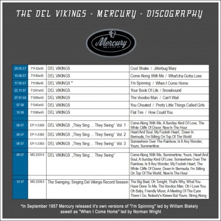 THE DEL VIKINGS - MERCURY - DISCOGRAPHY