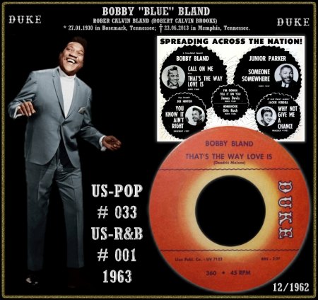 BOBBY "BLUE" BLAND